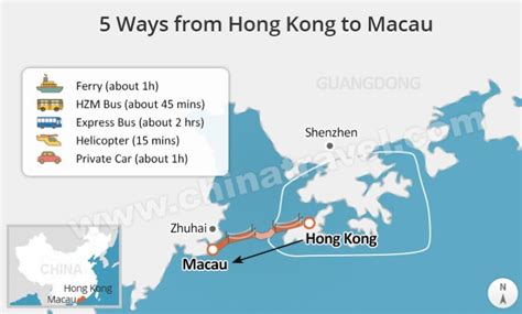 hong kong airport to macau taxi|» From Hong Kong to Macau: 5 Best Options .